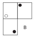 Option B