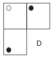 Option D