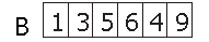 Option B