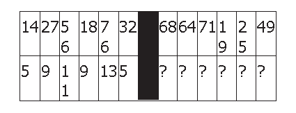 Question Image