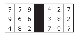 Question Image