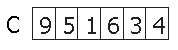 Option C