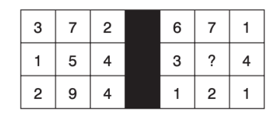 Question Image