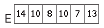 Option E