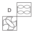 Option D